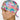 L&D Surgeon Scrub Cap