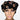 Furry Spin Bouffant Scrub Cap