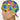 Tie Dye Surgeon Scrub Cap